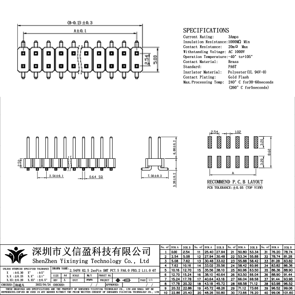 未標(biāo)題-1 拷貝.jpg 未標(biāo)題-1 拷貝.jpg